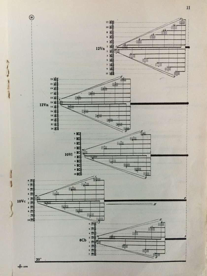 Threnody for the Victims of Hiroshima (1960) Detail from Score 07