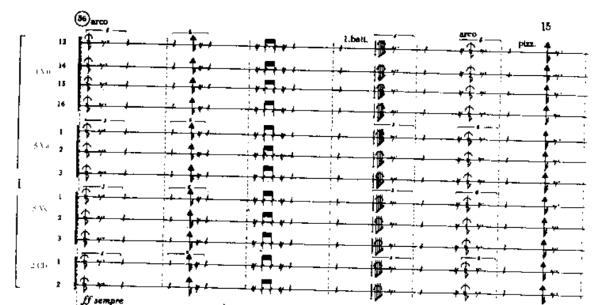 Threnody from measure 56 to 61 detail first orchestra